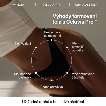 Celuvia PRO – Viditelně pevnější a hladší pokožka